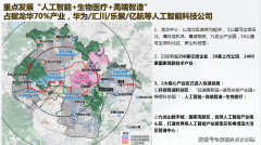 设想：采用现代简约气概